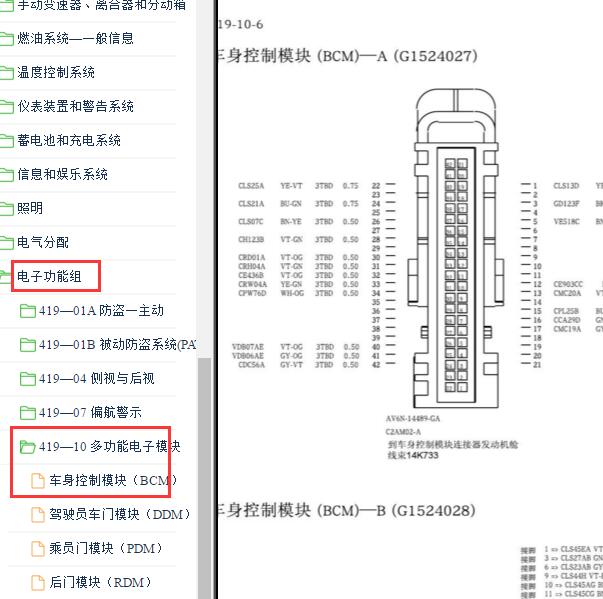 2012-2013年福特福克斯BCM针脚定义