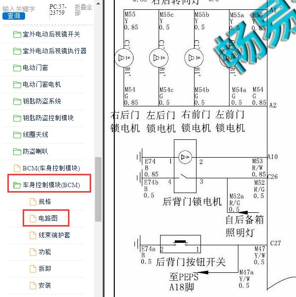2015年华泰圣达菲左前门与尾门电路图