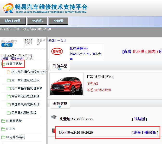 2019-2022年比亚迪E2维修手册