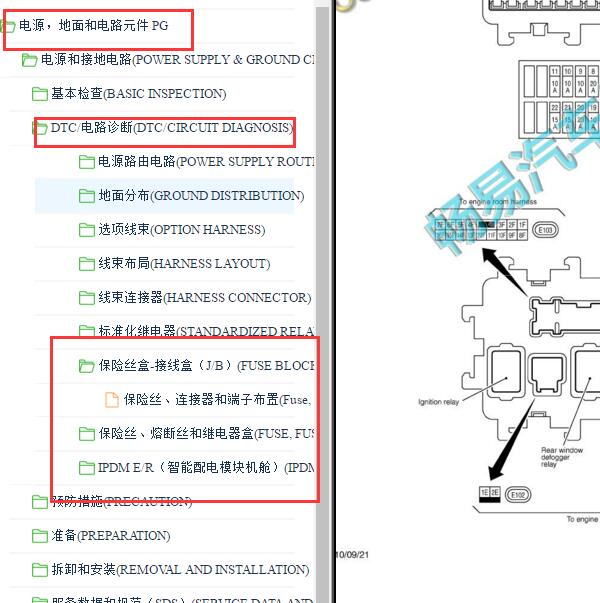 2017-2019年英菲尼迪QX30 保险分配资料