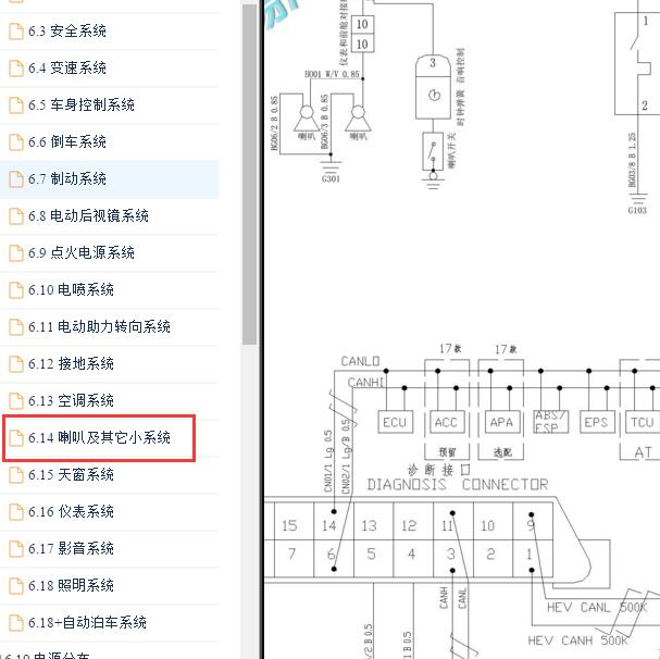 2017年长安CS35 网络诊断电路图