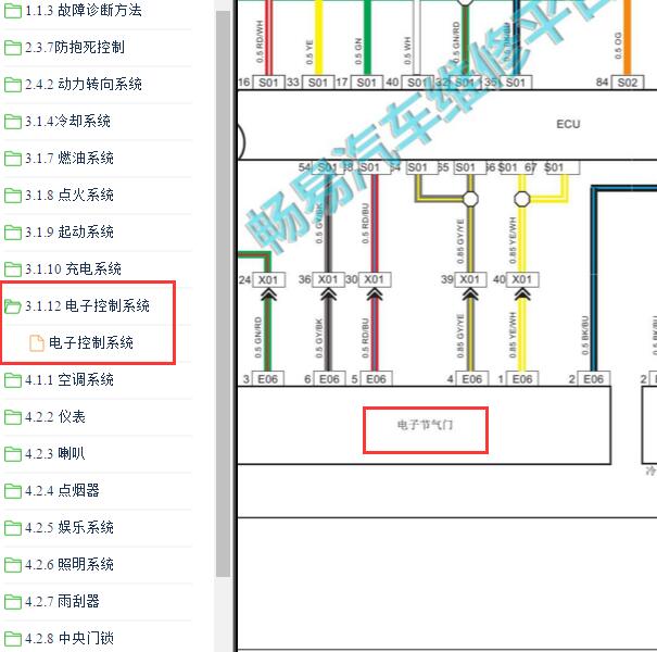 2019年神骐T20发动机节气门电路图