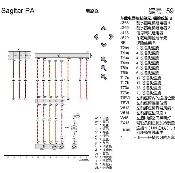 2022年大众速腾车载电网控制单元电路图