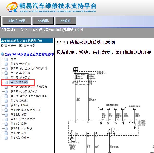 2014年凯迪拉克凯雷德ABS电路图