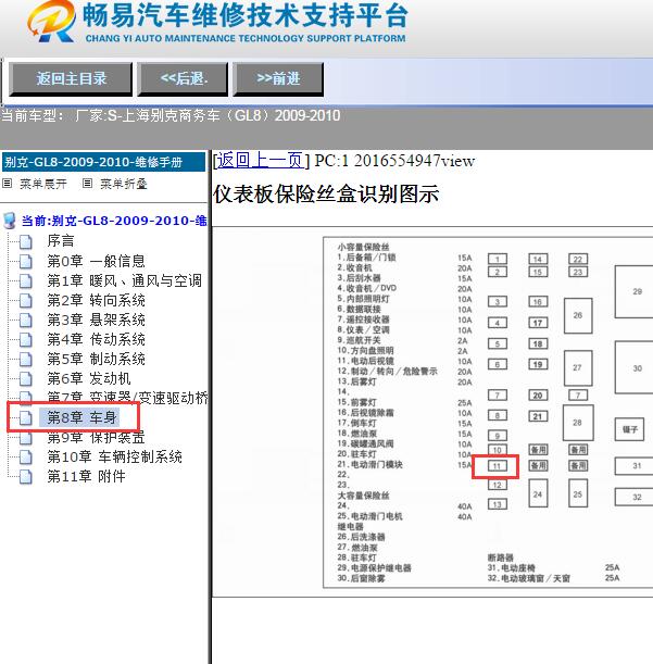 2010年别克GL8车内F11保险丝位置