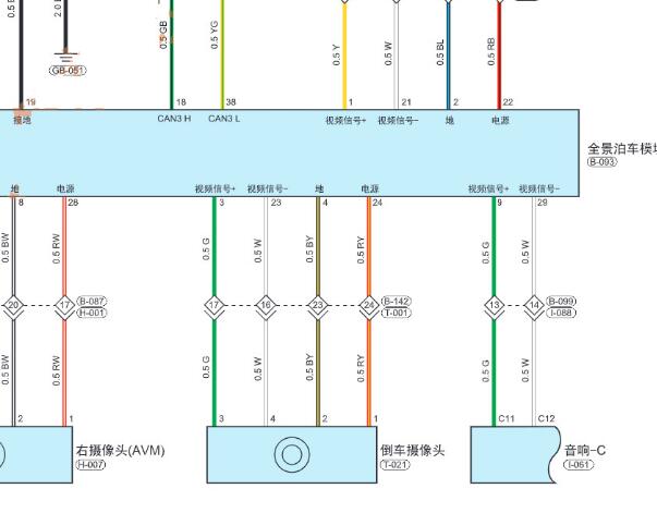 2021年捷途X70 PLUS全景泊车雷达电路图