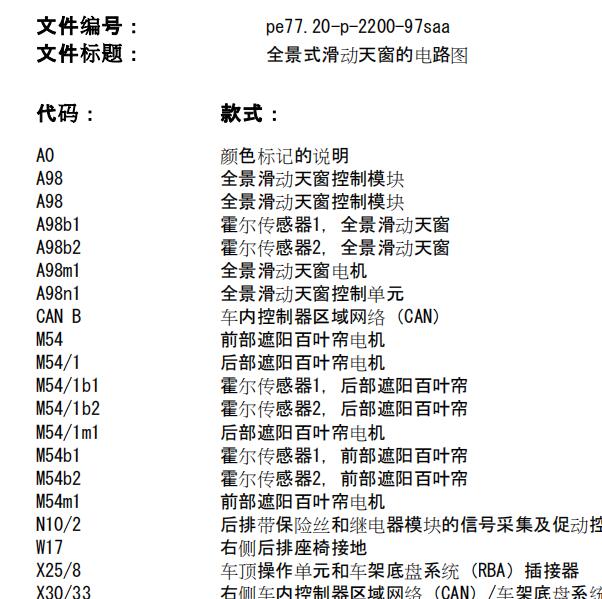 2011年奔驰S600L天窗电路图与保险位置