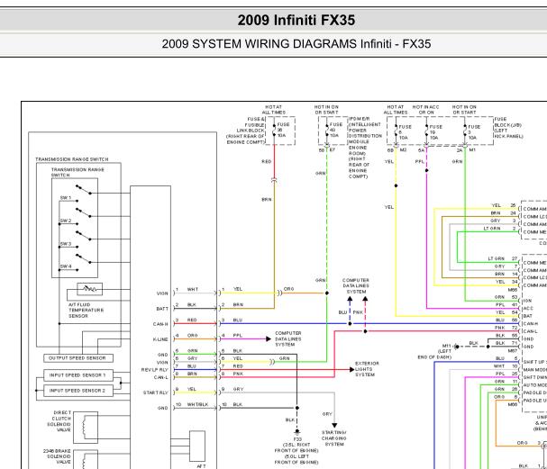 2009年英菲尼迪FX35变速箱电路图