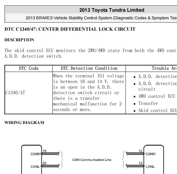 2013年丰田坦途C1340故障码资料
