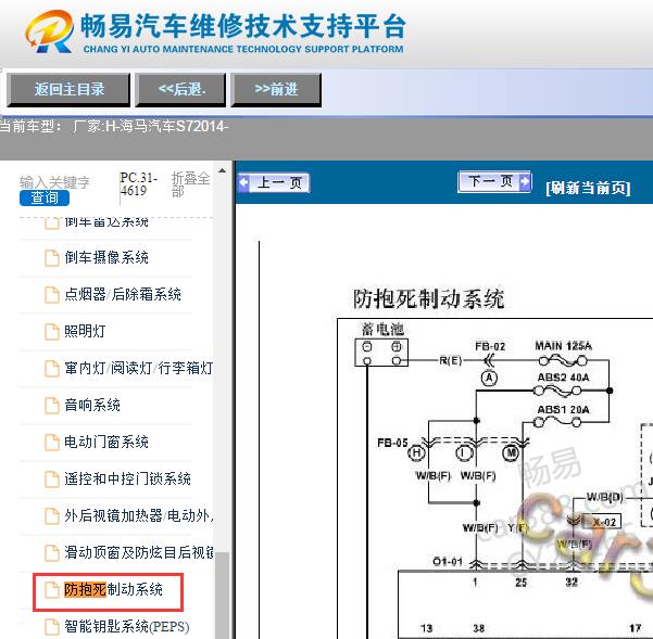 2014年海马S7 ABS电路图
