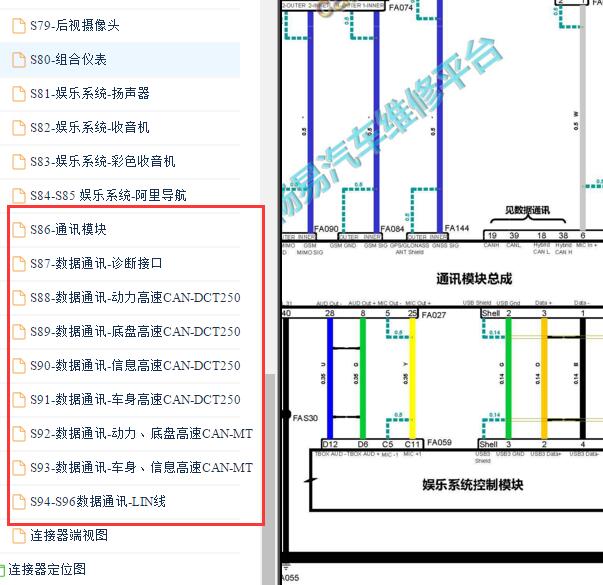 2016-2018年荣威i6网络通讯电路图
