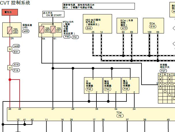 2020年日产楼兰发动机和变速箱电路图