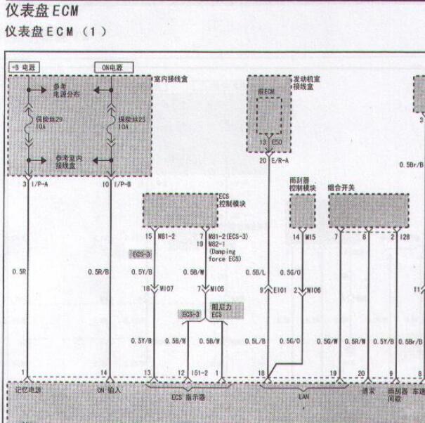 2004年现代雅科仕仪表盘ECM电路图