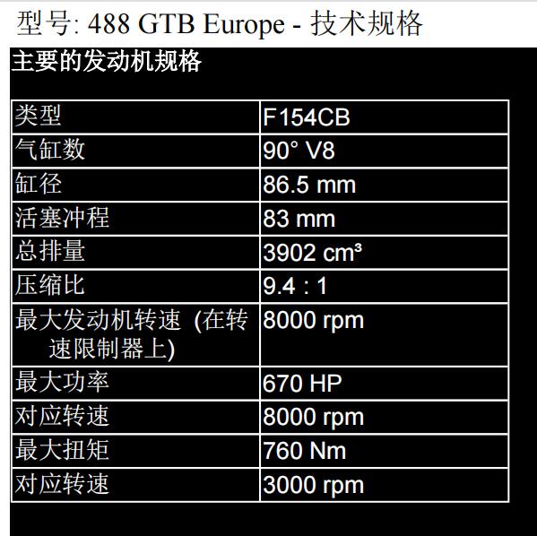 2015年法拉利488发动机维修手册