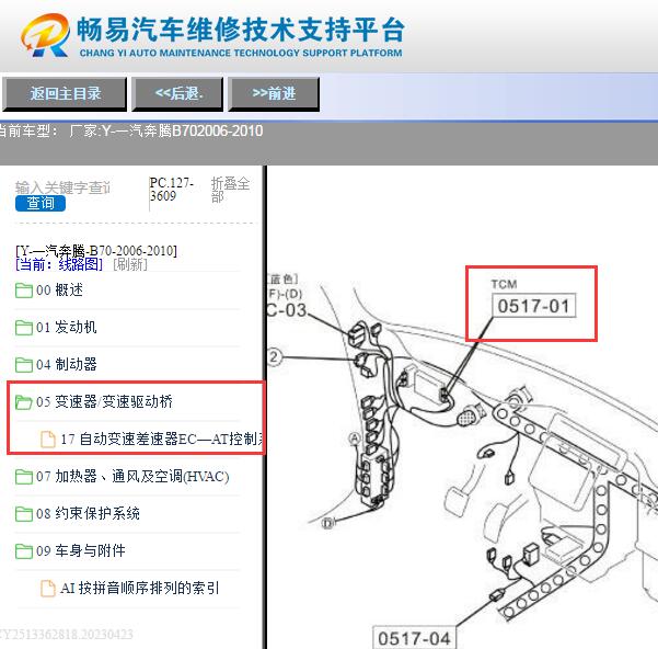 2006-2010年一汽奔腾B70变速箱位置