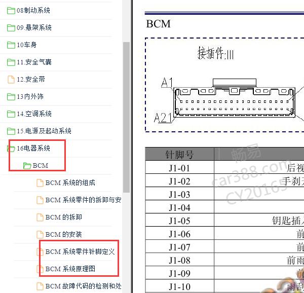 2020年中兴领主车身针脚与电路图