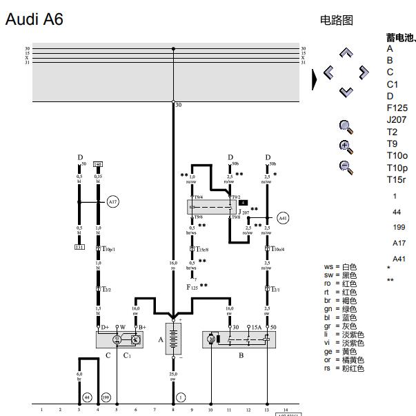 2003年奥迪A6 APS 发动机电路图