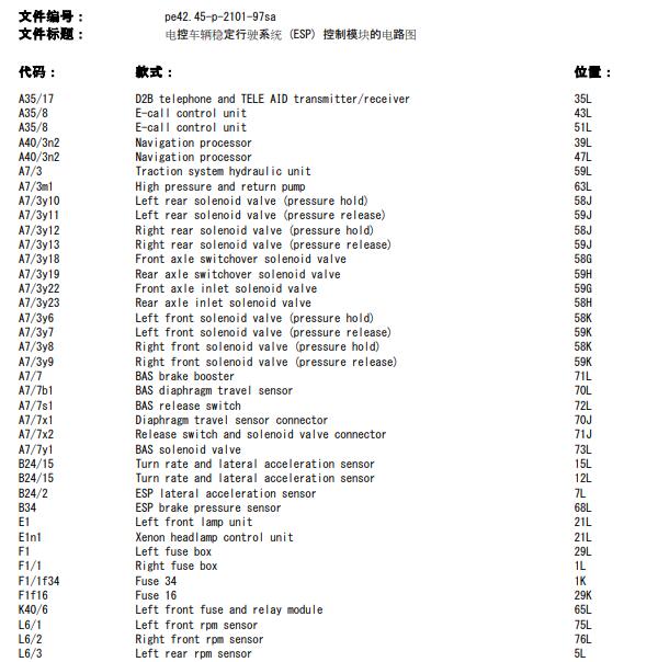 2006年奔驰W220 ABS电路图