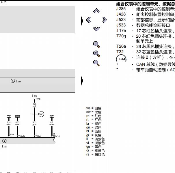 2010年奥迪A6仪表及门控电路图