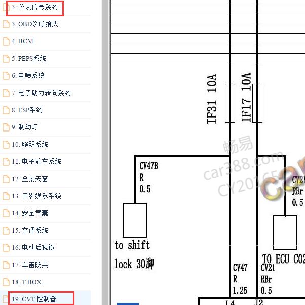 2017-2019年年风光580 CVT变速箱电路图