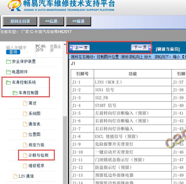 2017年长城哈弗H6 BCM针脚定义