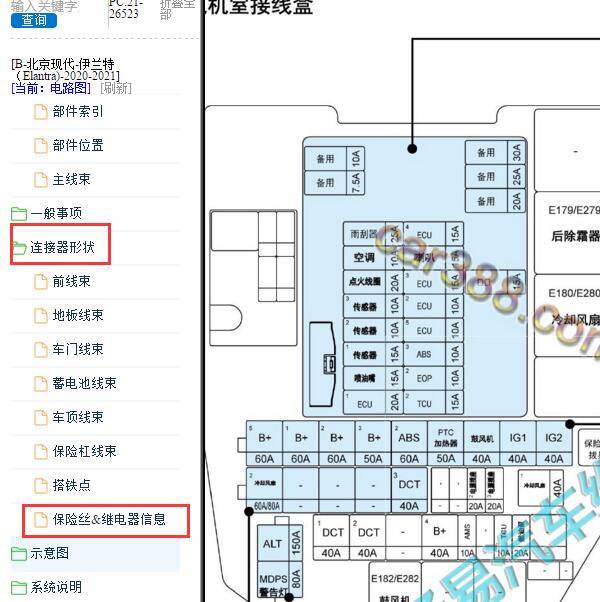 2020-2021年现代伊兰特保险分配资料