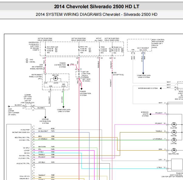 2014年雪佛兰Silverado变速箱电路图
