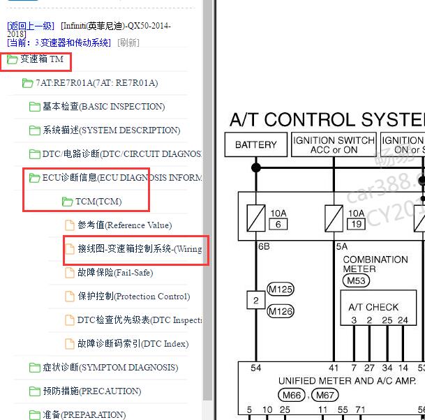 2014-2018年英菲尼迪QX50 变速箱电路图