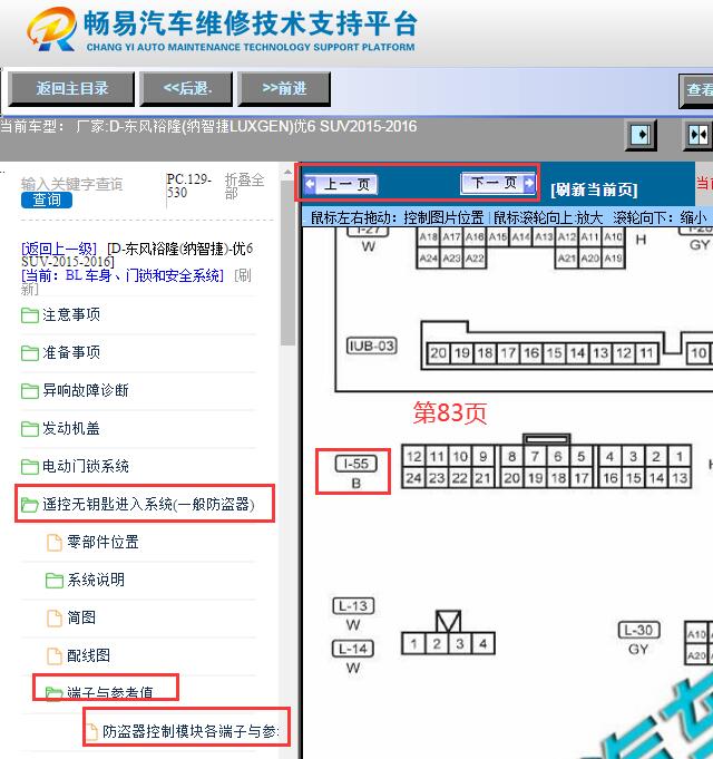 2015-2016年东风裕隆纳智捷遥控钥匙资料