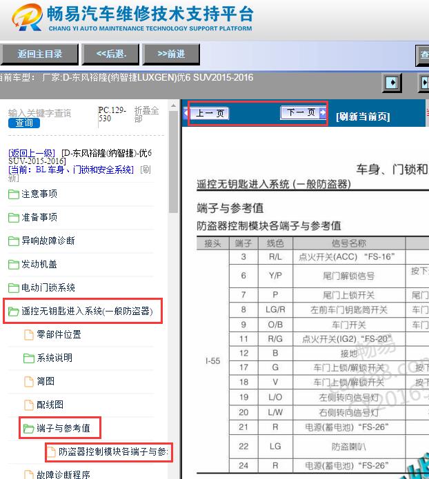 2015-2016年东风裕隆纳智捷遥控钥匙资料