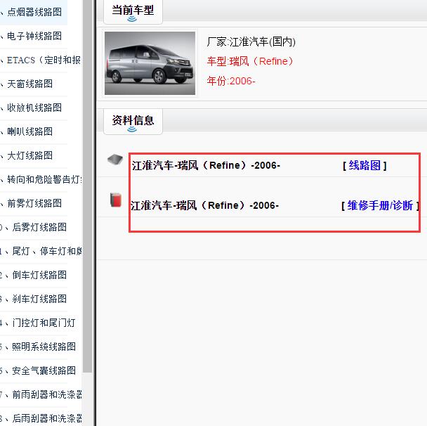 2006年江淮瑞风全车资料