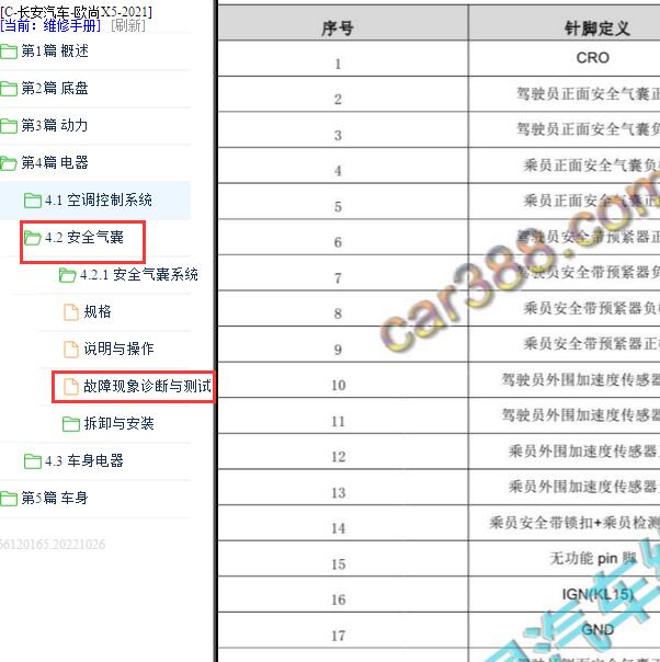 2021年长安欧尚X5 气囊针脚定义