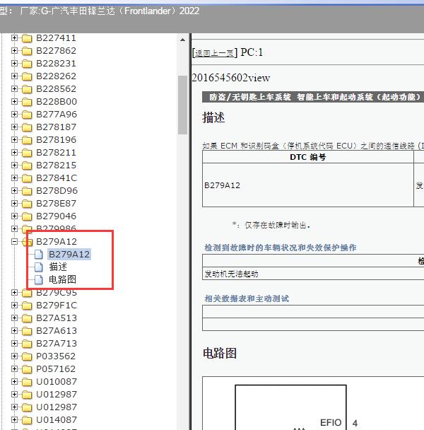 2022年丰田锋兰达 B279A12故障码