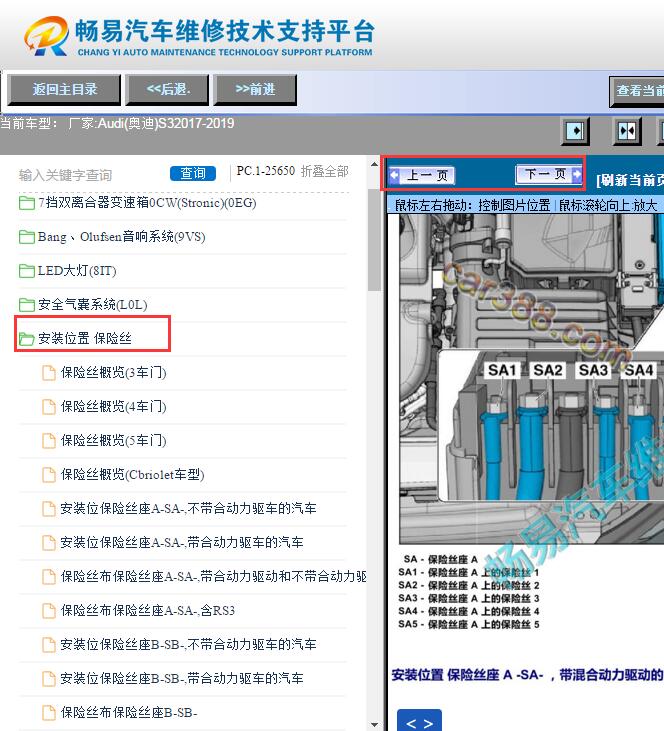 2017-2018年奥迪S3保险丝资料