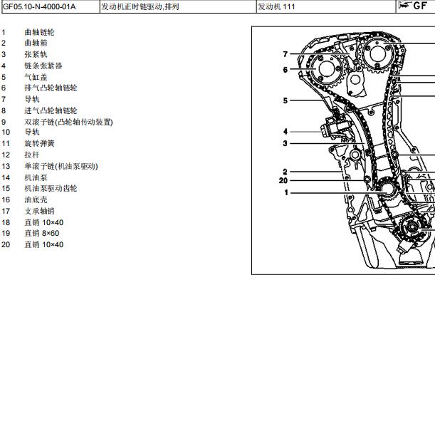 1996年奔驰威霆发动机正时资料