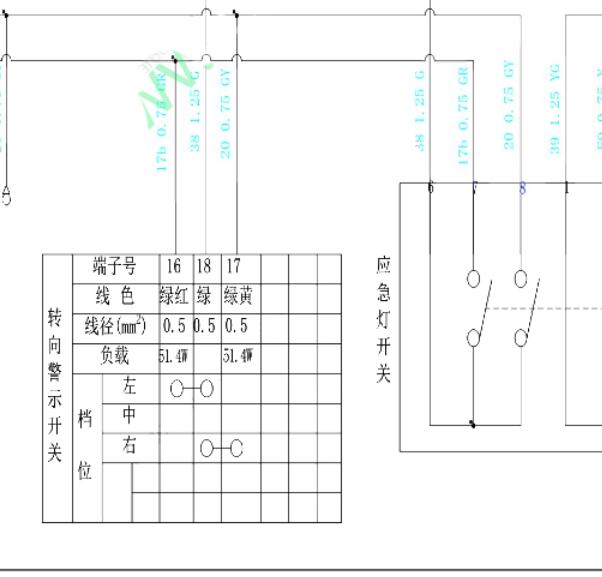 2021年金杯T32转向灯与应急灯电路图