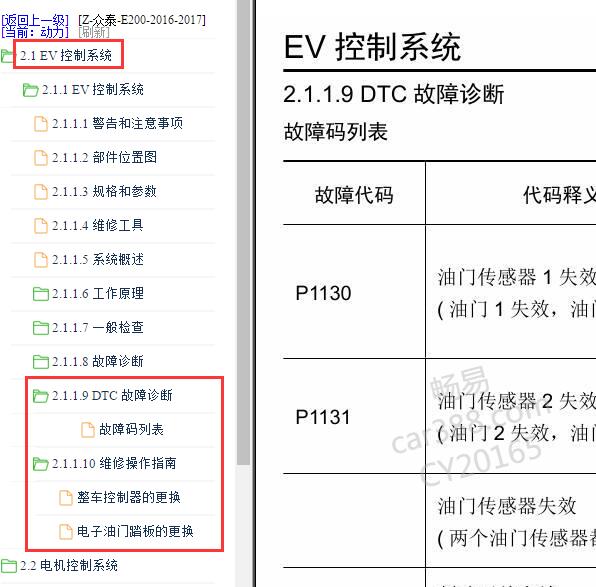 2017年众泰E200整车控制故障码表