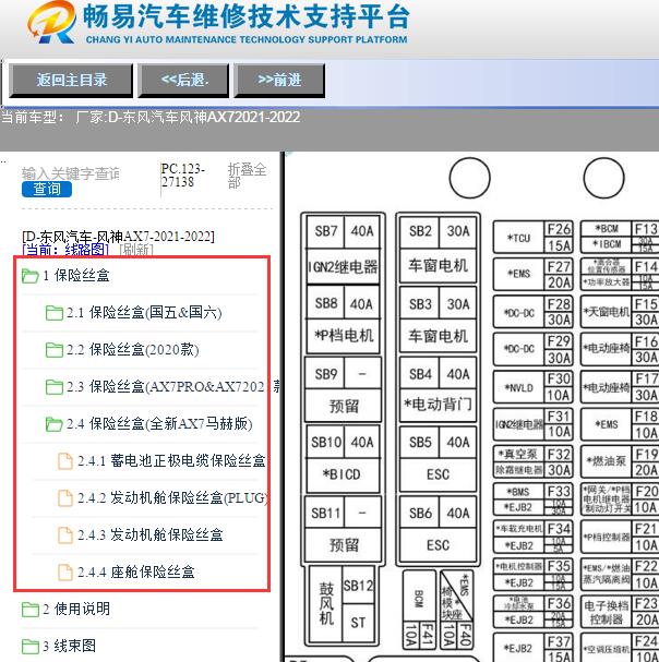 2022年东风风神AX7保险盒说明