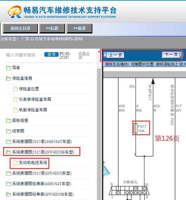 2015-2018年长城哈弗H5 SF17保险丝电路图
