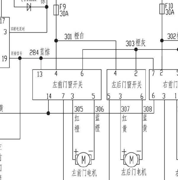 2012-2017年长城风骏5玻璃升降电路图