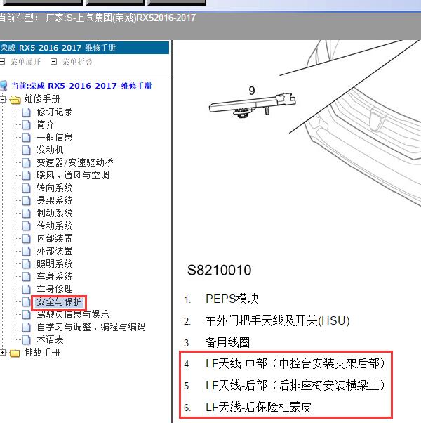 2016年荣威RX5无钥匙模块天线位置