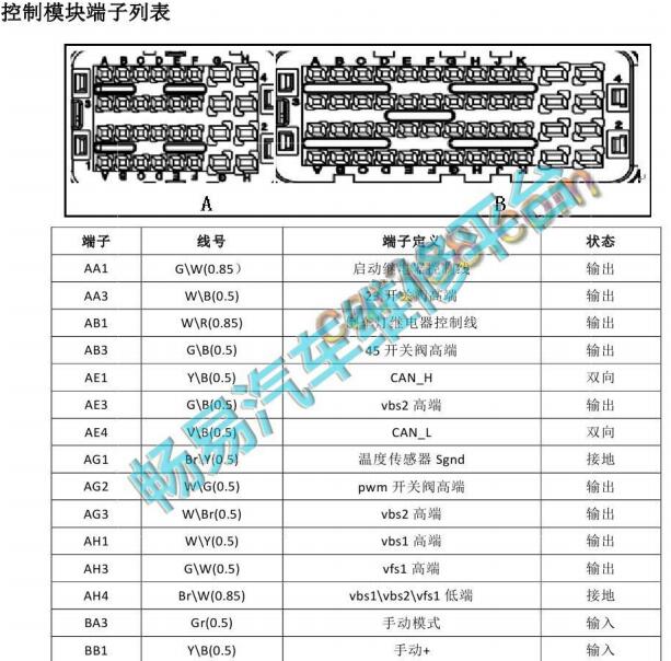 2018年长安悦翔变速箱针脚图