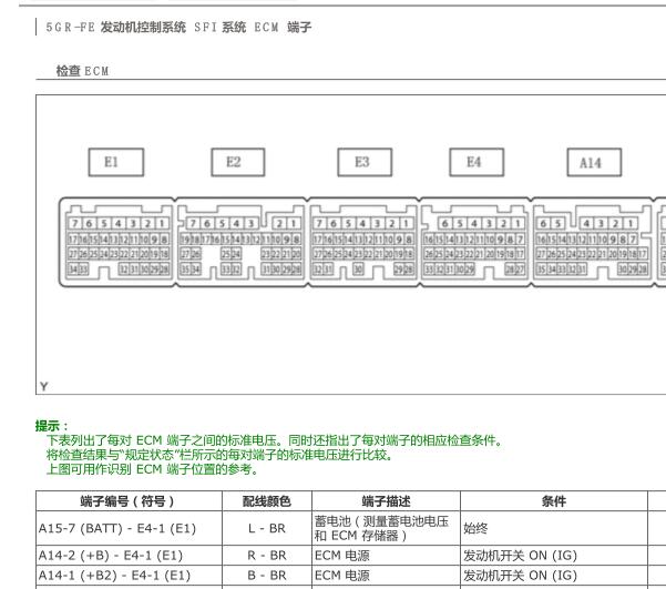 丰田锐志5GR发动机针脚资料