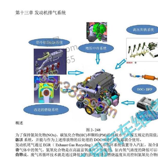 2016年依维柯宝迪EGR系统资料