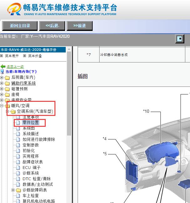 2020年丰田RAV4空调系统部件位置