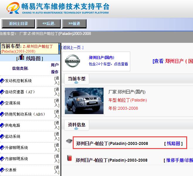 2008年郑州日产帕拉丁电路图