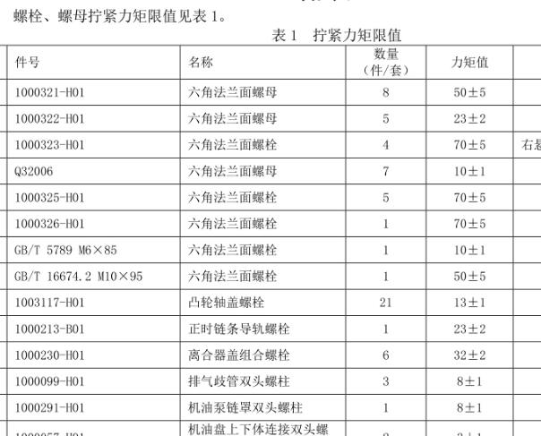 长安之星JL473Q发动机维修手册含扭矩