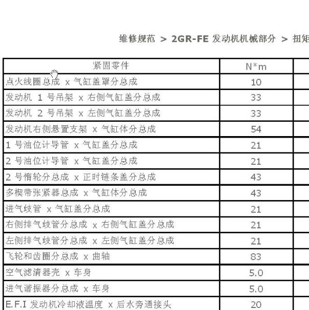 2006-2009年雷克萨斯ES350 2GR发动机维修扭矩.