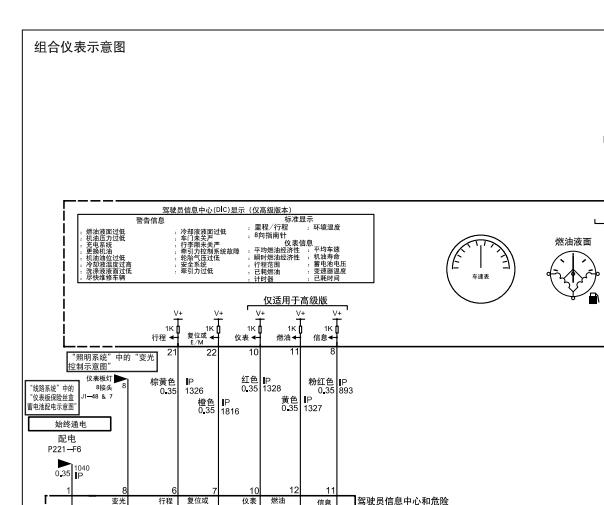 2008年别克君越仪表电路图
