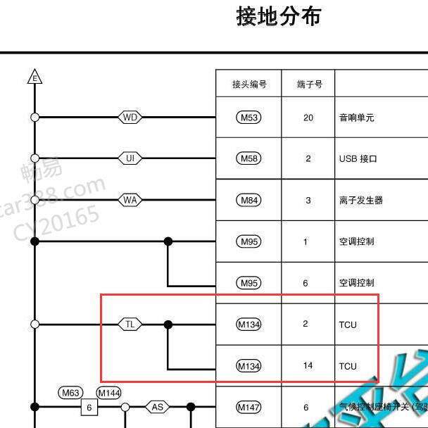 2016年 日产天籁变速箱接地线